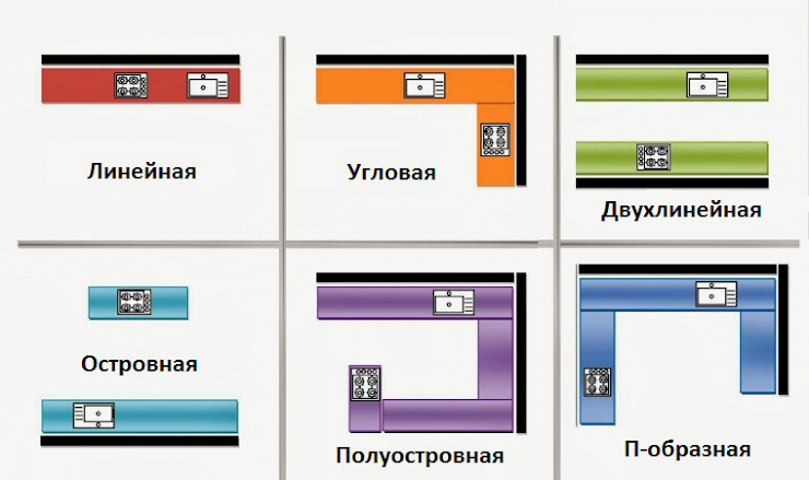 Подпись отсутствует